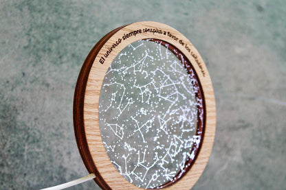 Mapa estelar
